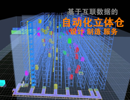 自動(dòng)化立體倉(cāng)庫(kù)解決方案